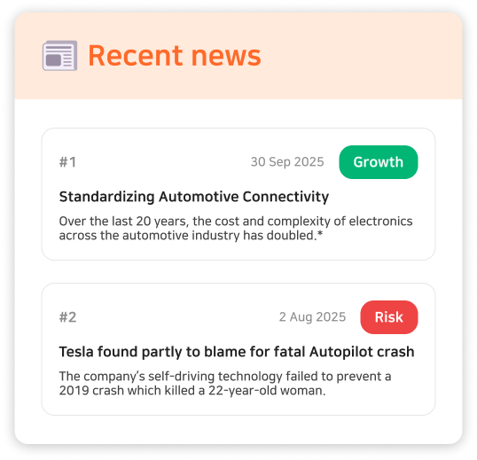 Recent news card 1